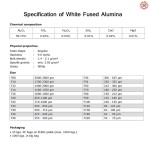 White Fused Alumina small-image